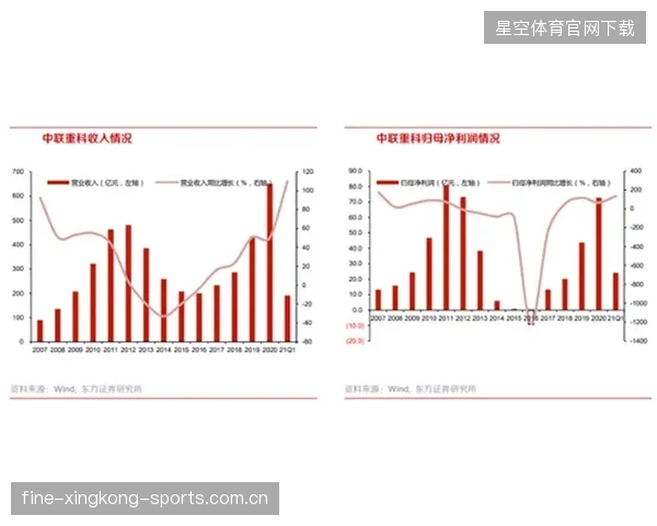 足协政策风向：下一步将如何影响联赛格局？